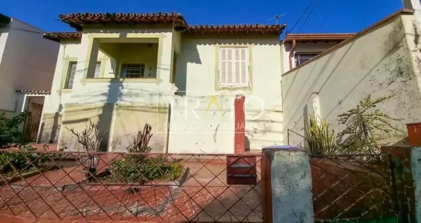 Casa com 2 quartos à venda na Rua Doutor Lúcio Pereira Peixoto, 217, Jardim Chapadão, Campinas