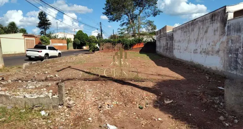 Terreno à venda na Rua Pedro Fortunato Barbieri, 1000, Jardim Juliana, Ribeirão Preto