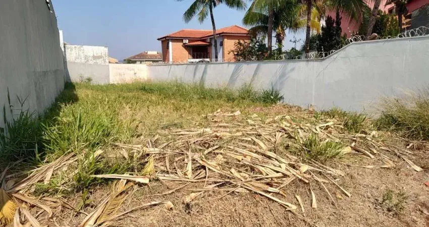 Terreno para Venda em Ribeirão Preto, Alto da Boa Vista