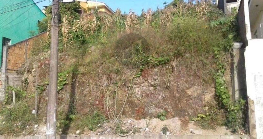 Terreno à venda na Rua Pacaembu, 162, Dom Bosco, Poços de Caldas
