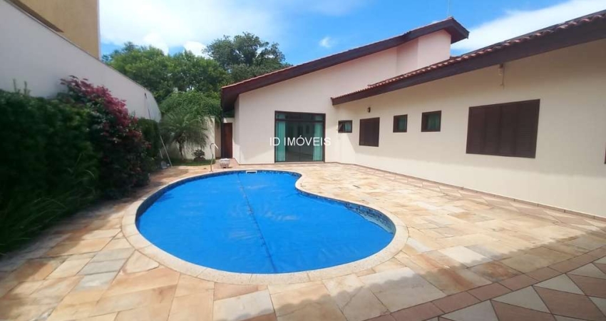 Casa em condomínio fechado com 4 quartos à venda na Avenida São Paulo, 4511, Granja Olga III, Sorocaba
