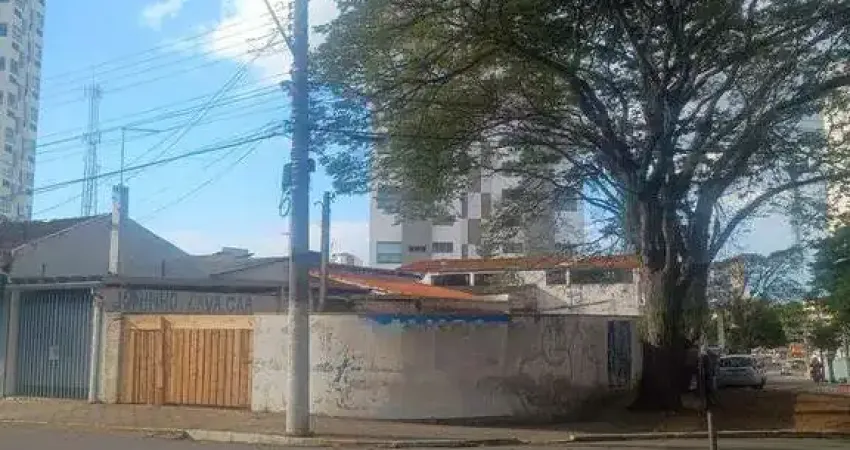 Terreno comercial para alugar na Rua Claro Gomes, Santa Luzia, Taubaté