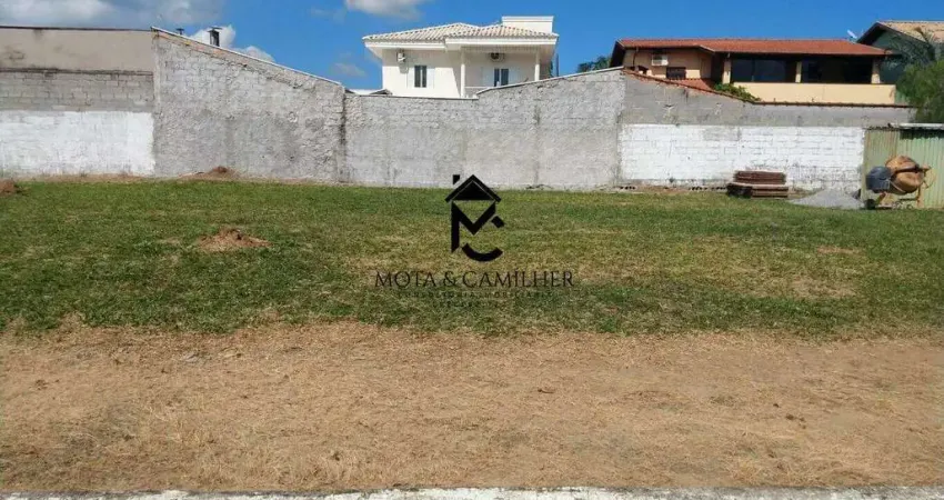 Terreno em condomínio fechado à venda na Rua Doutor Granadeiro Guimarães, Quiririm, Taubaté