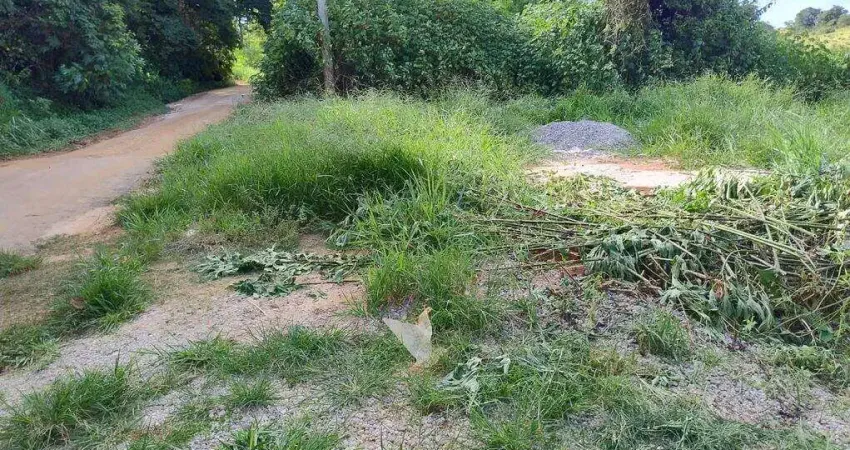 Terreno à venda na Rua Vito Ardito, Piracangaguá, Taubaté