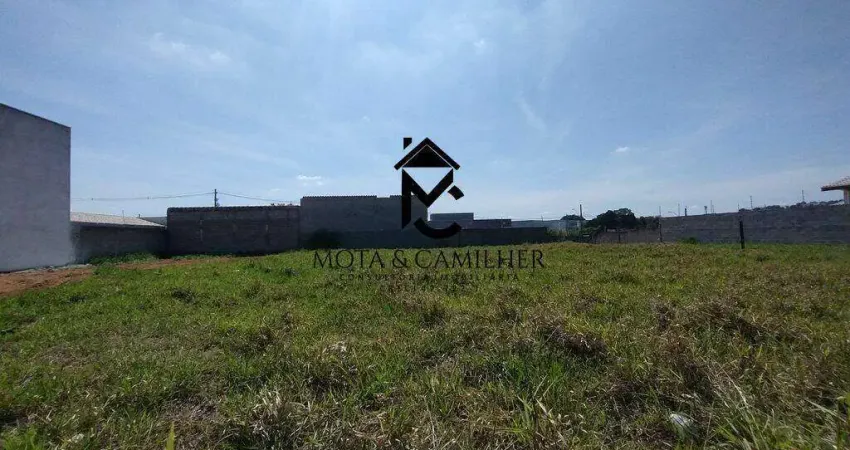 Terreno à venda na Rua Leandro de Mouro Ilkiu, Residencial Antares, Taubaté