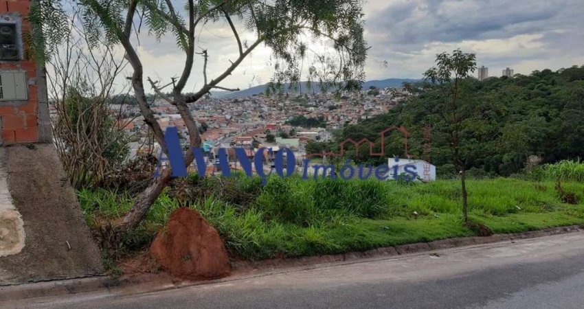 Loteamento Ana Meris em Várzea Paulista - Terreno á venda