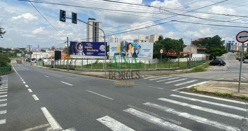 Terreno comercial para alugar na Avenida Américo de Carvalho, 916, Jardim Europa, Sorocaba