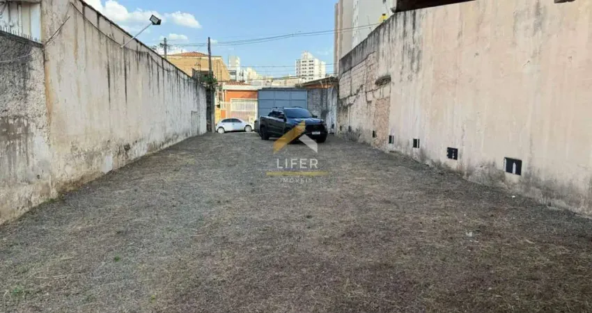 Terreno comercial para alugar na Rua Uruguaiana, 1321, Bosque, Campinas