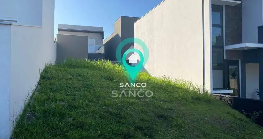 TERRENO RESIDENCIAL PARA VENDA, NO CONDOMÍNIO RESERVA DA MATA, NA CIDADE DE JUNDIAÍ