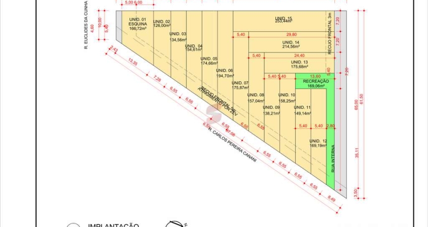Terreno em condomínio fechado à venda na Rua Carlos Pereira Canani, 307, Vargem Grande, Pinhais