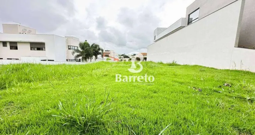 Terreno em condomínio fechado à venda na Rua Fernando Monteiro Furtado, Residencial José Lázaro Gouvea, Londrina