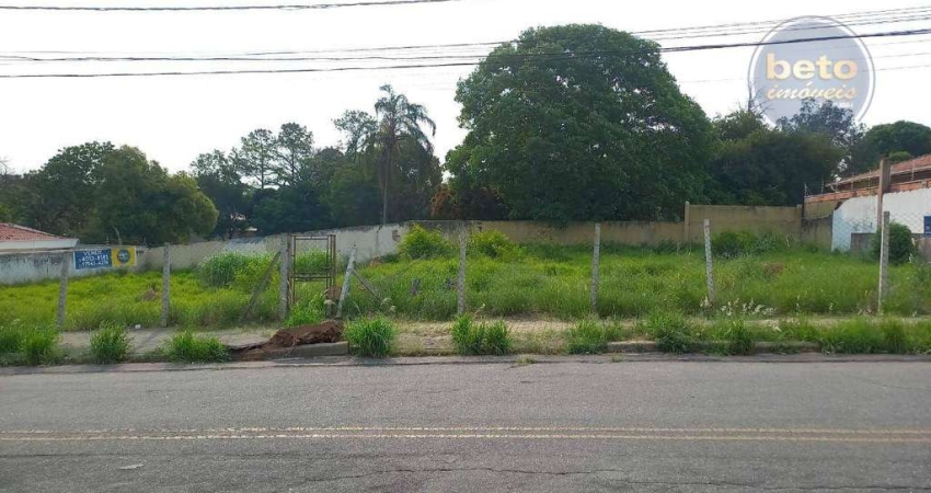 Terreno à venda na Rua Madre Maria Clemente da Divina Providência, Jardim Faculdade, Itu