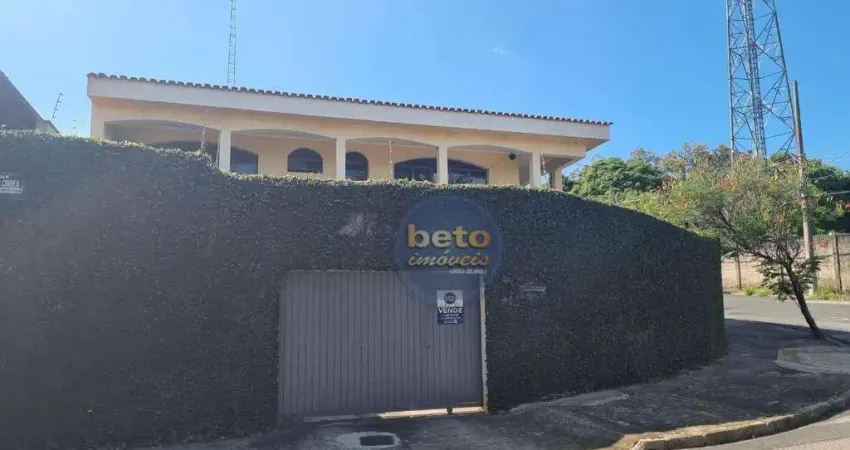 Casa com 3 quartos à venda na Rua Mário Lúcio Correia, Jardim Faculdade, Itu