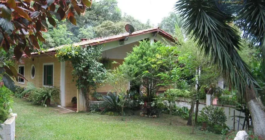 Chácara / sítio com 2 quartos à venda na Rua dos Girassóis, Eldorado, Itu
