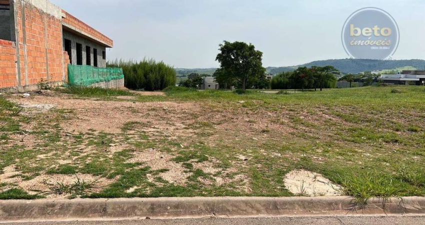 Terreno em condomínio fechado à venda na Avenida Pedro Guilger Filho, Campos de Santo Antônio, Itu