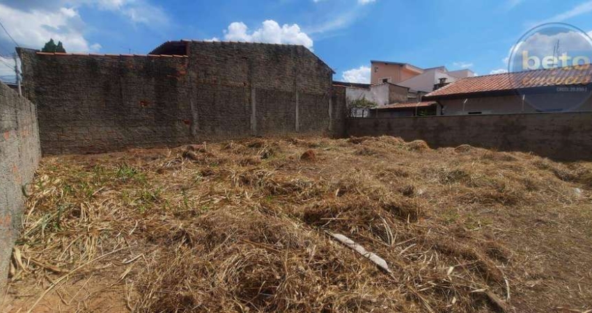 Terreno à venda na Rua Ermelino Battisti, Jardim Santa Tereza, Itu