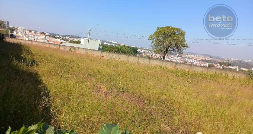 Terreno à venda, 1400 m² por R$ 1.000.000,00 - Parque Nossa Senhora da Candelária - Itu/SP
