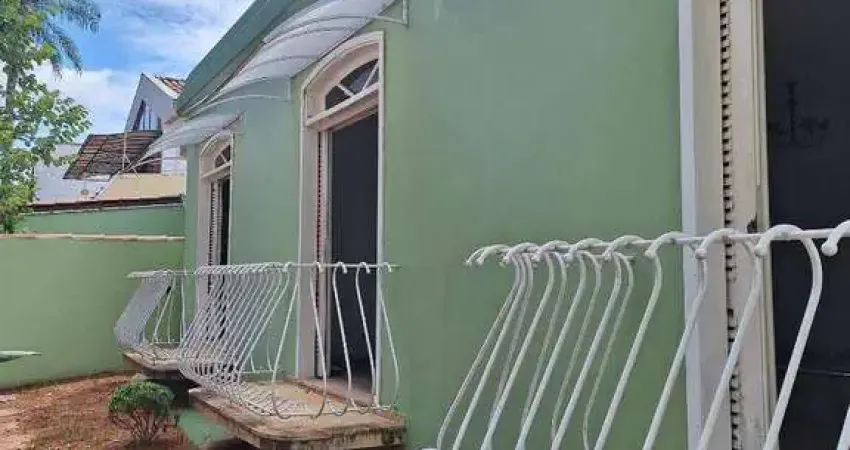 Sala comercial com 2 salas para alugar na Rua Mário Lúcio Correia, Jardim Faculdade, Itu