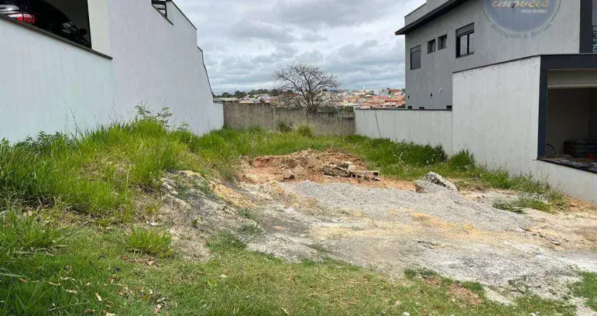 Terreno em condomínio fechado à venda no Parque Nossa Senhora da Candelária, Itu 
