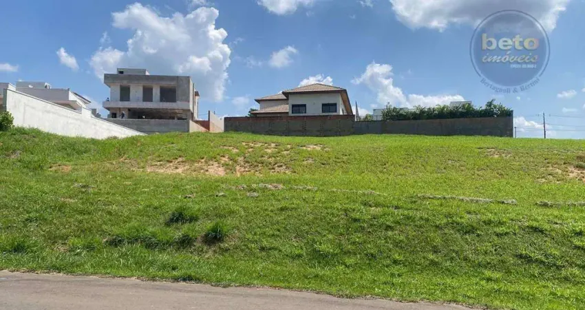 Terreno à venda, 1124 m² por R$ 750.000,00 - Condomínio Xapada Parque Ytu - Itu/SP