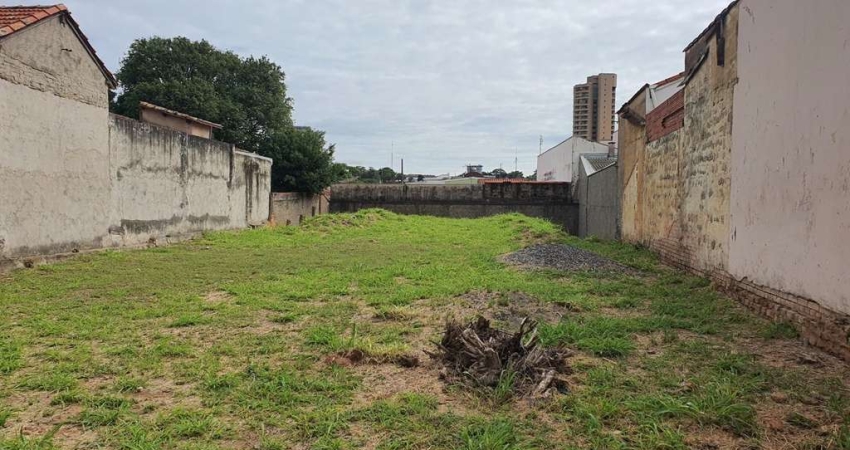 Terreno comercial à venda na Rua Santa Rita, Centro, Itu