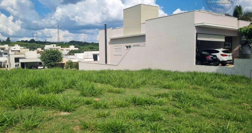 Terreno em condomínio fechado à venda na Rua Guarapiranga, Residencial Lagos D'Icaraí, Salto