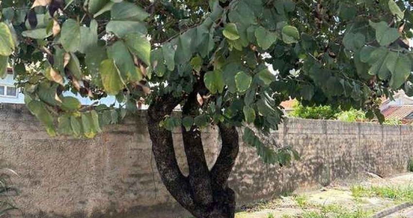 Terreno à venda na Rua José Egydio da Fonseca, Jardim Faculdade, Itu