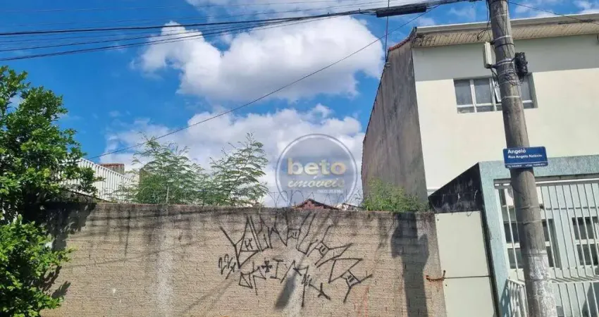 Terreno à venda na Rua Ângelo Nalécio, Parque Industrial, Itu