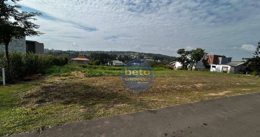 Terreno à venda na Alameda dos Sucupiras, Condomínio Terras de São José II, Itu