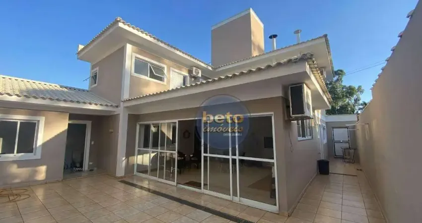 Casa em condomínio fechado com 3 quartos para alugar na Alameda das Embaúbas, Condomínio Portal de Itu, Itu