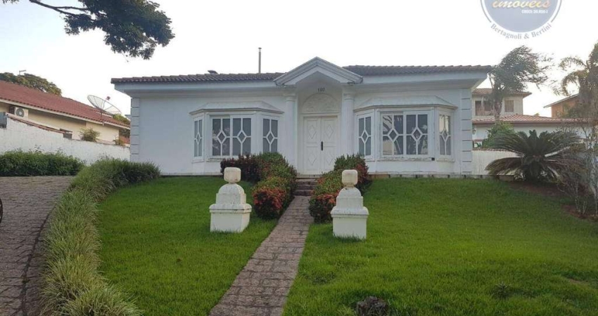 Casa em condomínio fechado com 3 quartos para alugar na Rua Manoel Bandeira, Campos de Santo Antônio, Itu