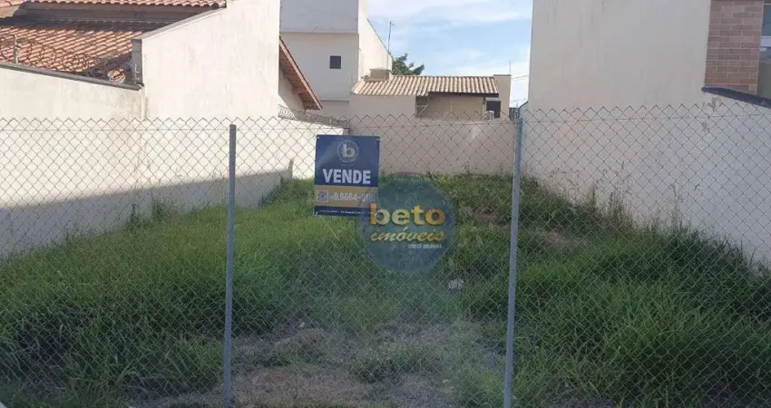 Terreno à venda na Rua Francisco José Ferreira Sampaio, Itu Novo Centro, Itu