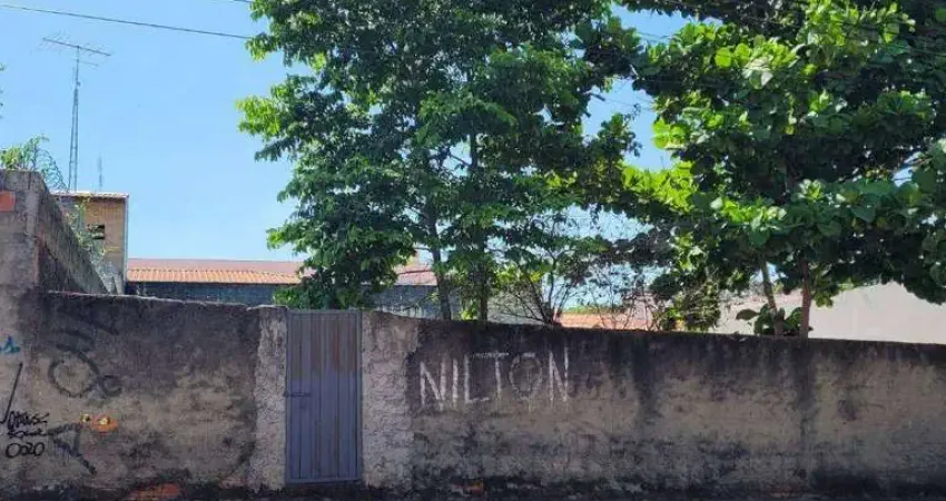 Terreno à venda no Brasil, Itu