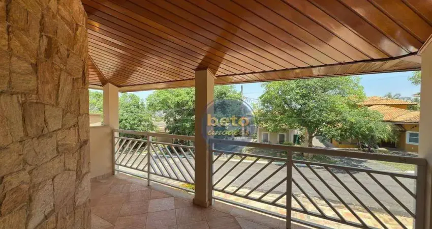 Casa em condomínio fechado com 3 quartos para alugar no Jardim Theodora, Itu 