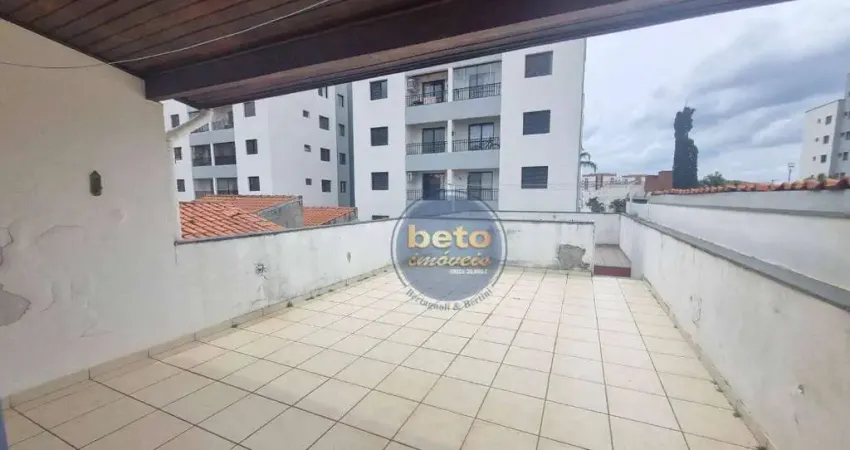 Casa com 3 quartos à venda no Parque Nossa Senhora da Candelária, Itu 