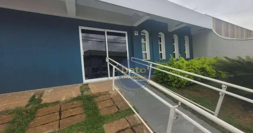 Casa comercial para alugar no Brasil, Itu