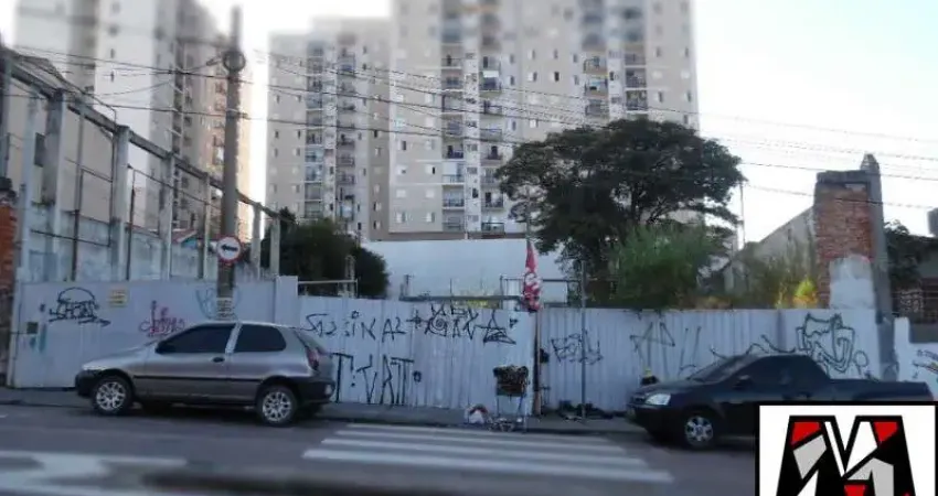 Oportunidade de negócio, terreno no centro de Jundiaí em rua movimentada
