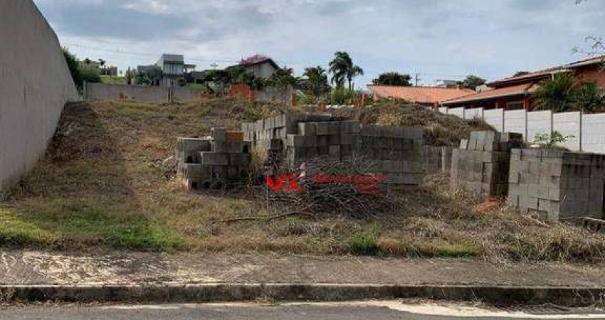 Terreno à venda, 1000 m² por R$ 742.000,00 - Terras de Itaici - Indaiatuba/SP