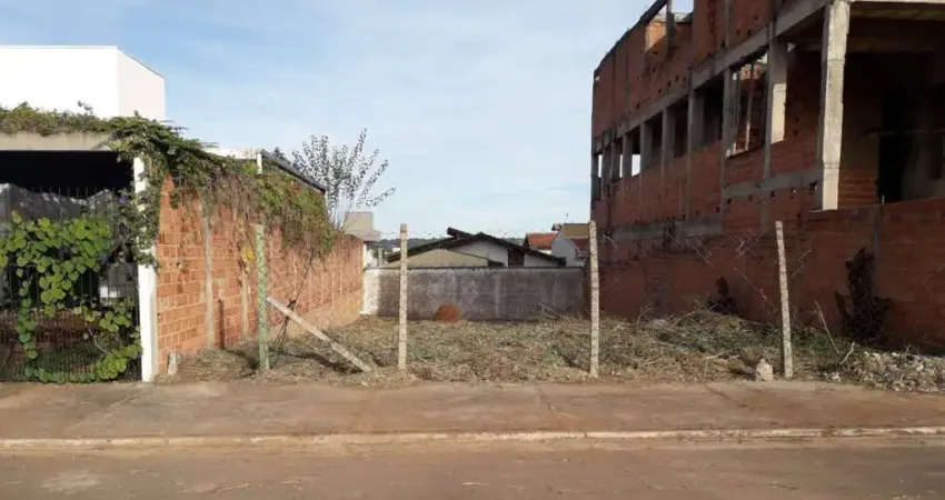 Terreno à venda no Residencial Vitória Ropole (Barão Geraldo), Campinas 