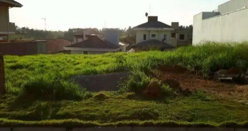 Terreno à venda na Chácara Santa Margarida, Campinas 