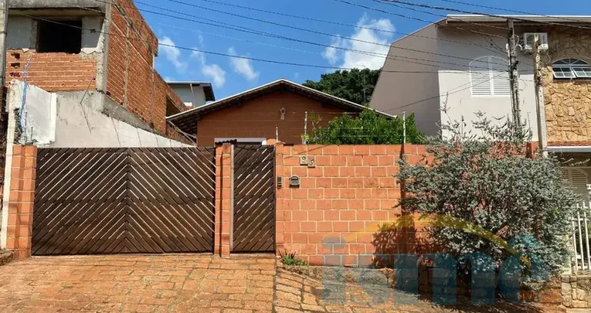 Casa com 2 quartos para alugar no Parque dos Jacarandás, Campinas 