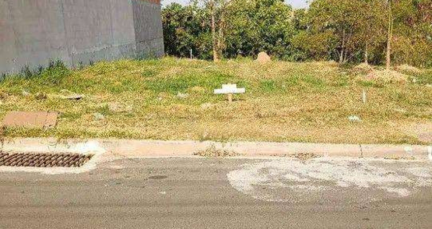 Terreno residencial, à venda, de 155,23 m², Jardim das Maritacas, Indaiatuba.