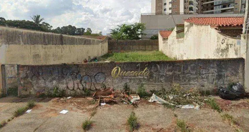 Terreno comercial à venda, 300 m², plano, Centro, Indaiatuba.