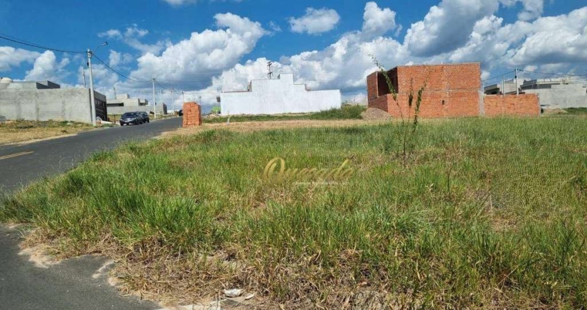 Terreno residencial, à venda, 159,24 m², esquina, Jardim Bom Sucesso, Indaiatuba.