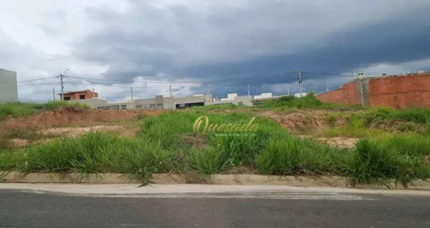 Terreno residencial à venda, 150 m², Parque Barnabé, Indaiatuba.