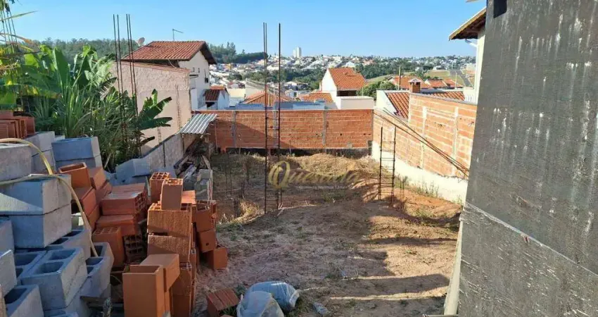 Terreno residencial à venda, 250 m², Vila Rubens, Indaiatuba.