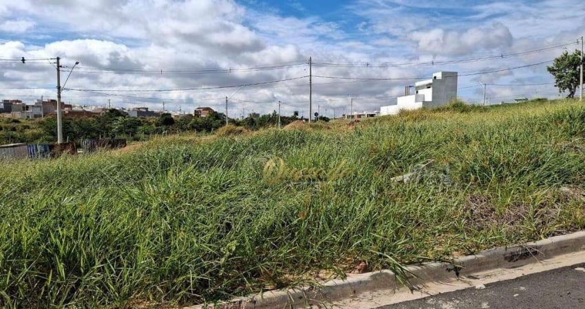 Terrenos residenciais à venda, planos, 150 m², Jardim das Araras, Indaiatuba.