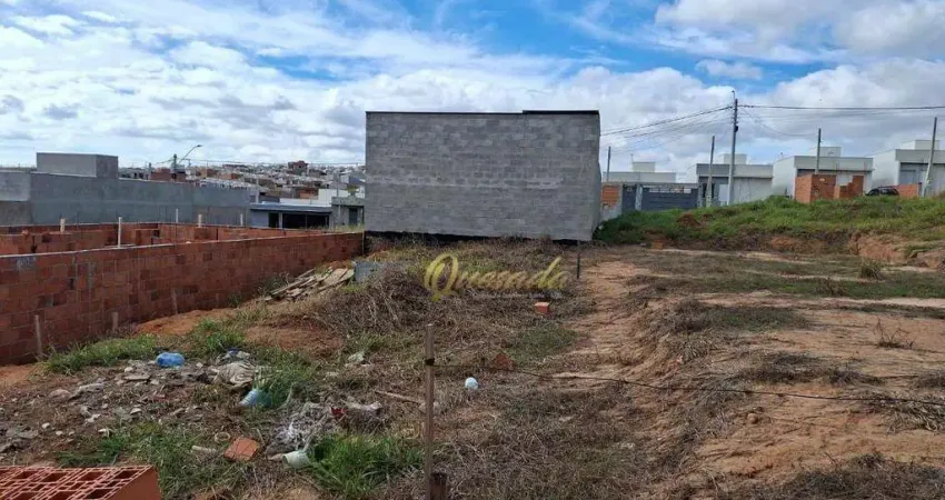 Terreno residencial à venda, 150 m², Jardim das Araras, Indaiatuba.
