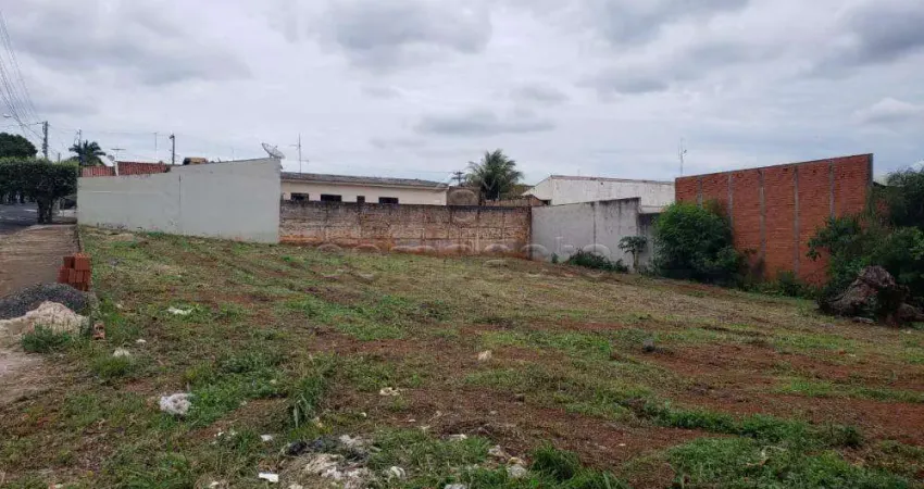 Terreno à venda no Jardim Nazareth, São José do Rio Preto 
