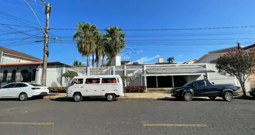 Casa comercial para alugar na Avenida das Hortênsias, Jardim dos Seixas, São José do Rio Preto